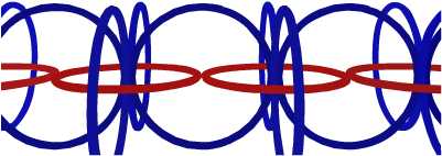 Трёхмерная модель электромагнитного поля.